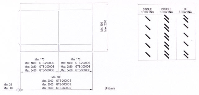 Semi-Auto Twin Head Stitcher Table